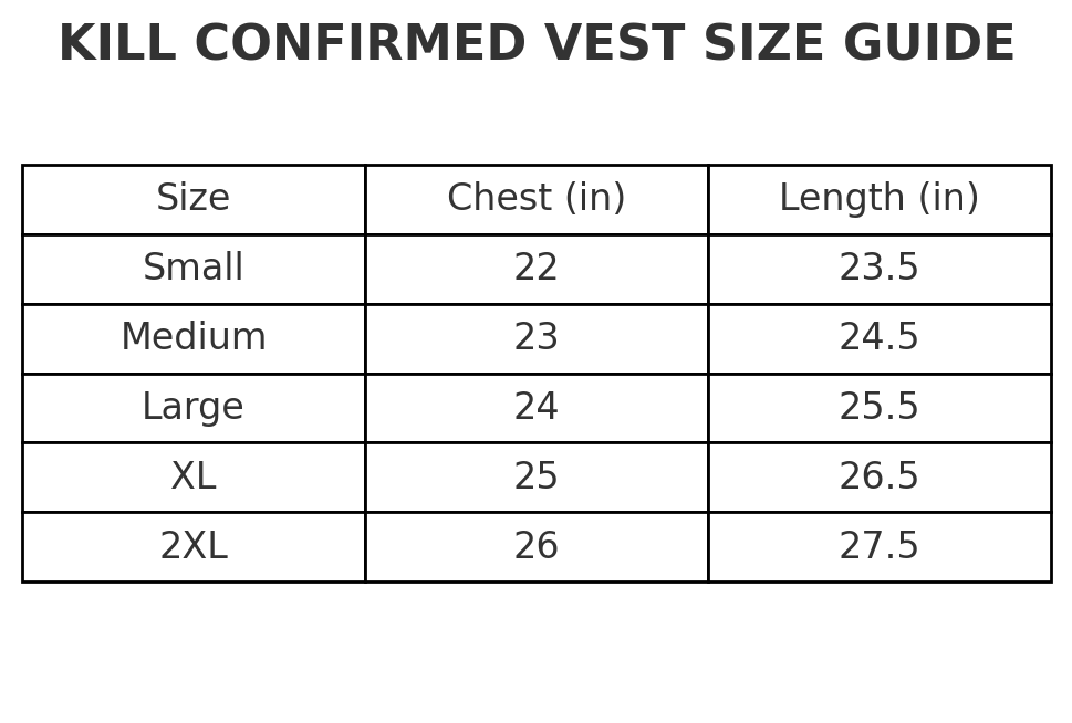 Confirmed Combat Vest – DESERT OPS